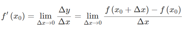 derivative