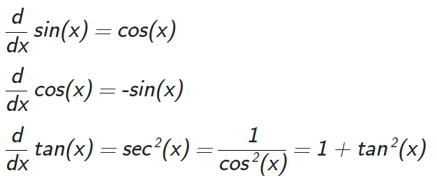 trigonometric rules
