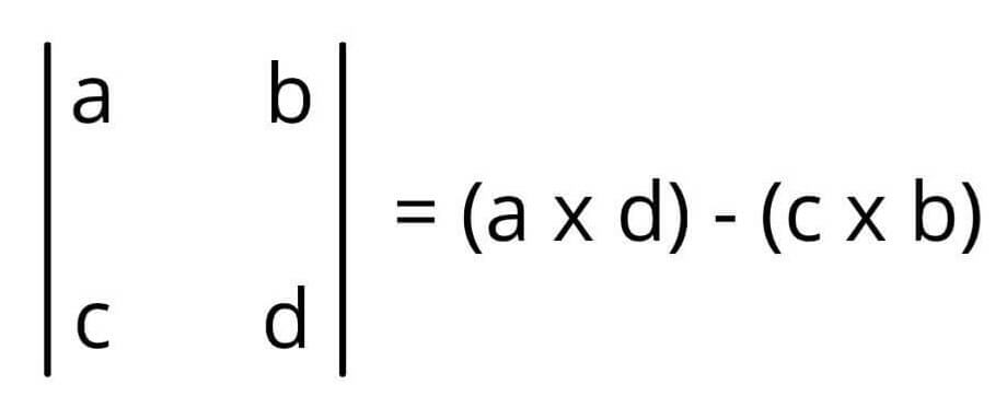 2x2 matrix