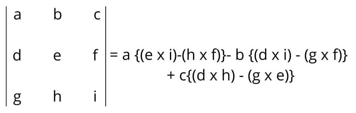3x3 matrix