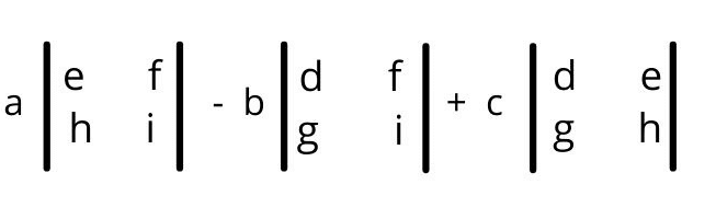 determinant of matrix