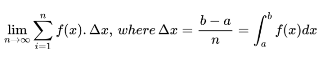 Introduction to Limits and its applications in Calculus