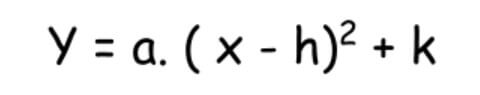 vertex form