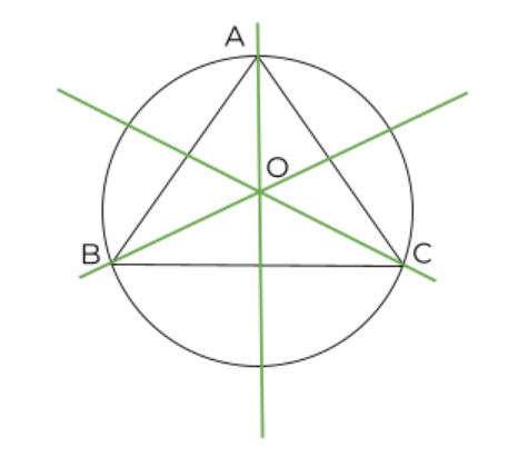 circumference of traingle