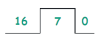 decimal to hex 2