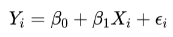 linear regression equation