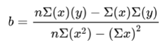 linear regression formula