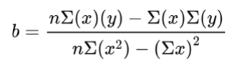 linear regression equation 2