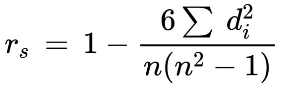 covariance formula