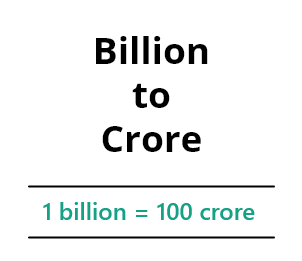 billion to crore formula