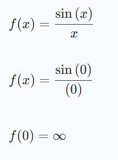 defining function