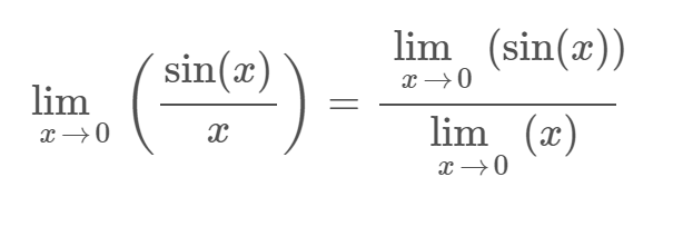 Limit of a function