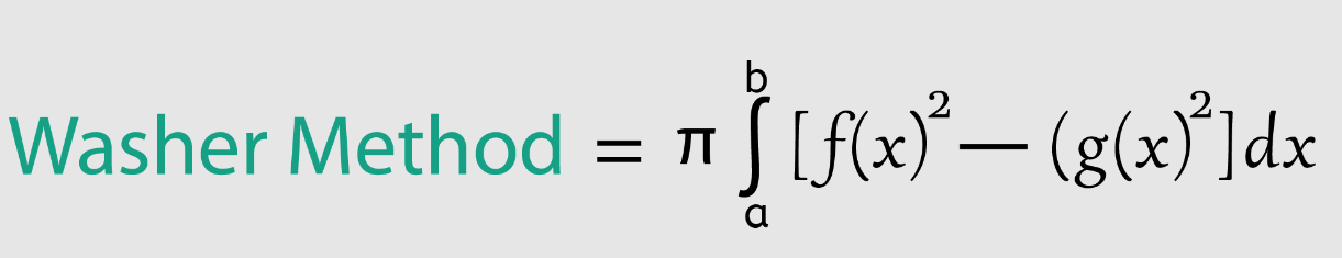 washer method formula