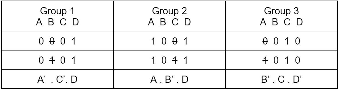 kamp table