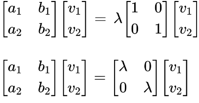 eigen vector