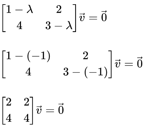 find second eigen vector