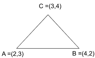 triangle