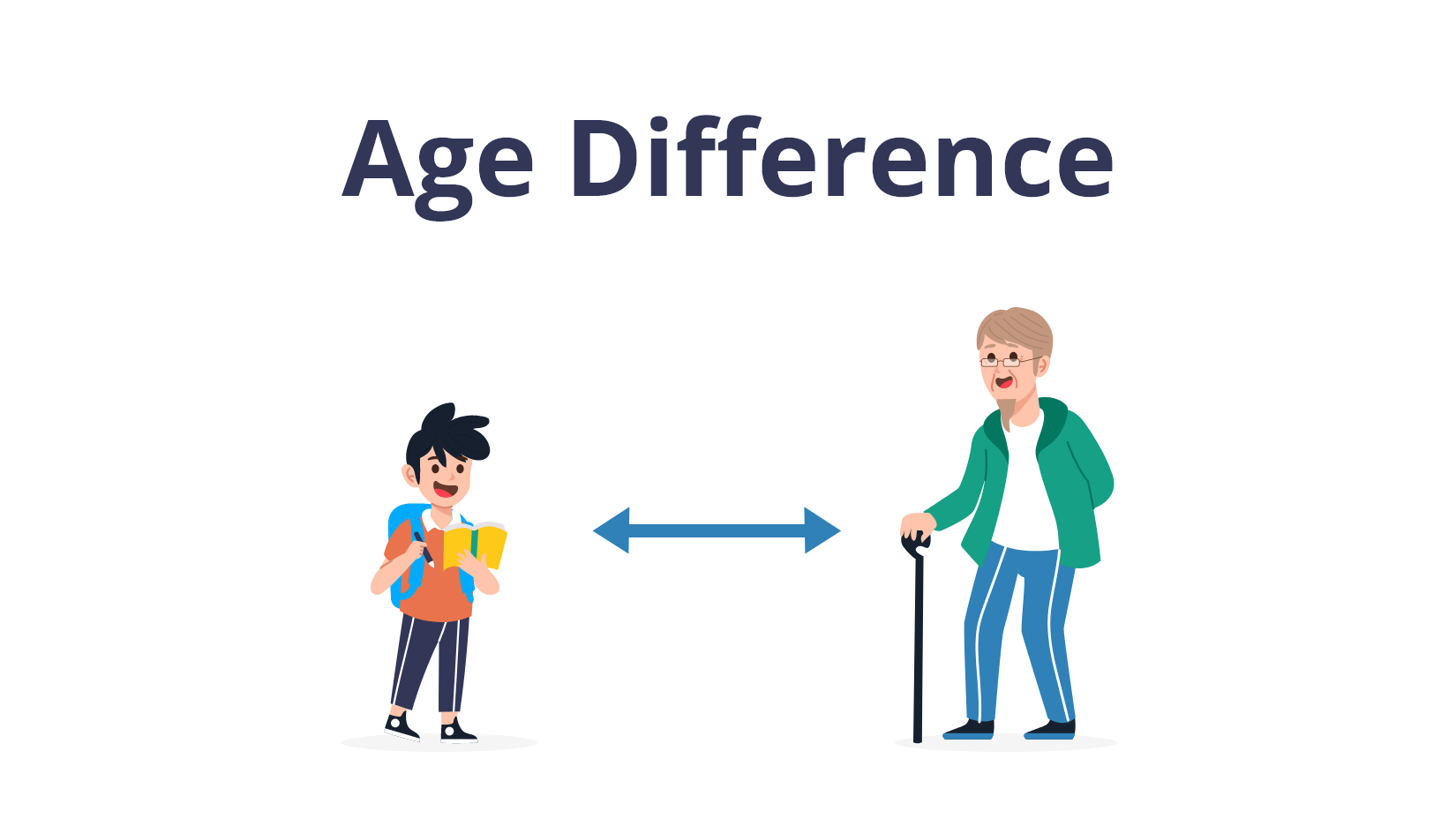 age difference