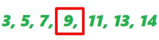 Median