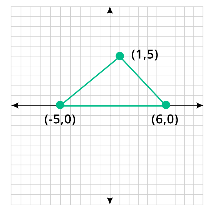 joining line segment