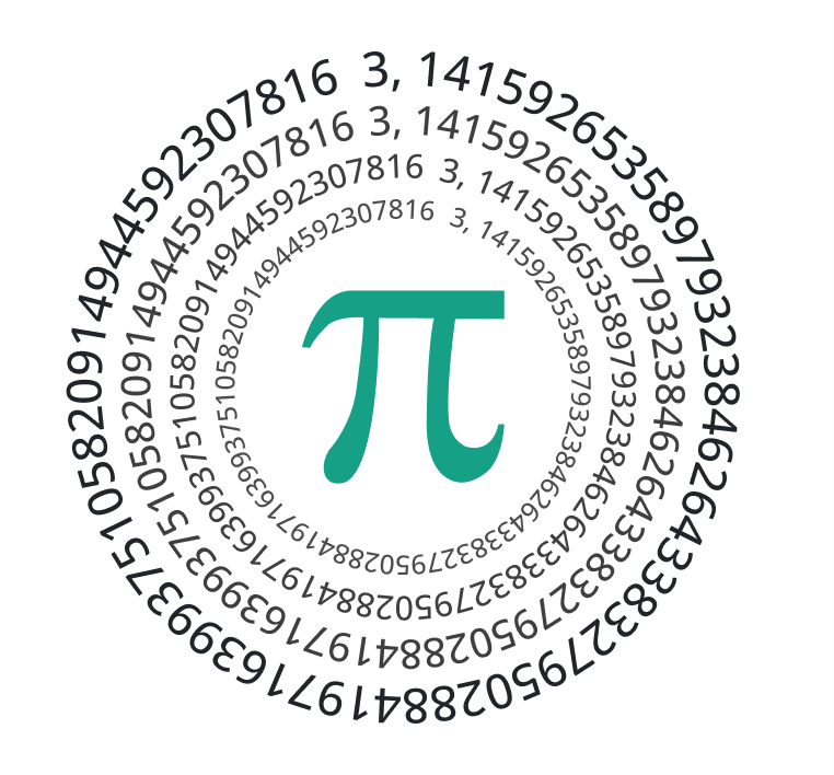 pi value