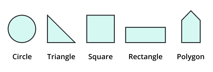 two dimensional space