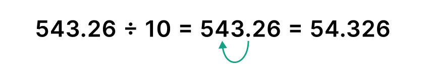 9 16 to decimal point
