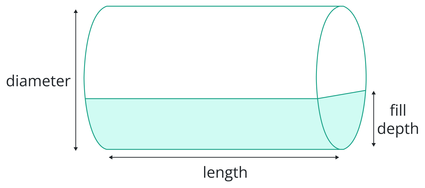 cylinder tank capacity