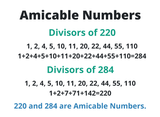 amicable number