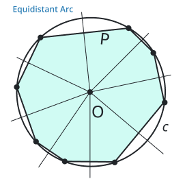 equidistant arc