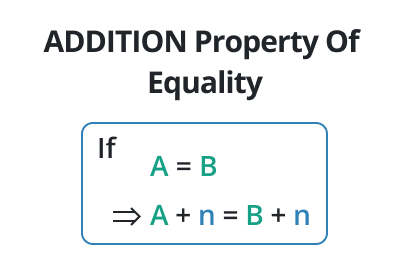 addition property of equality