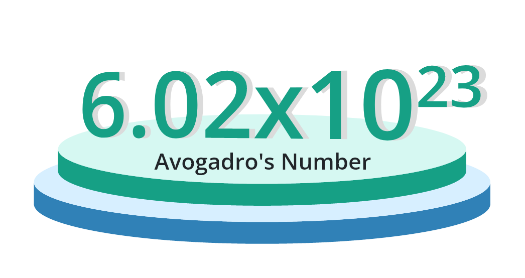 Avogadro number