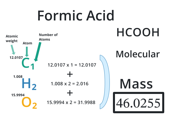 mass of formic acid