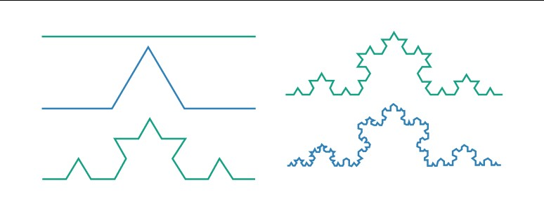 fractals example