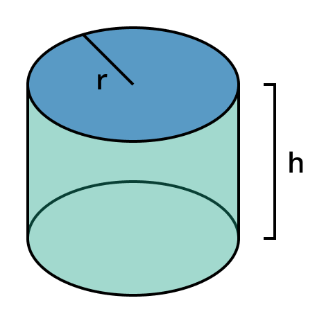 cylinder