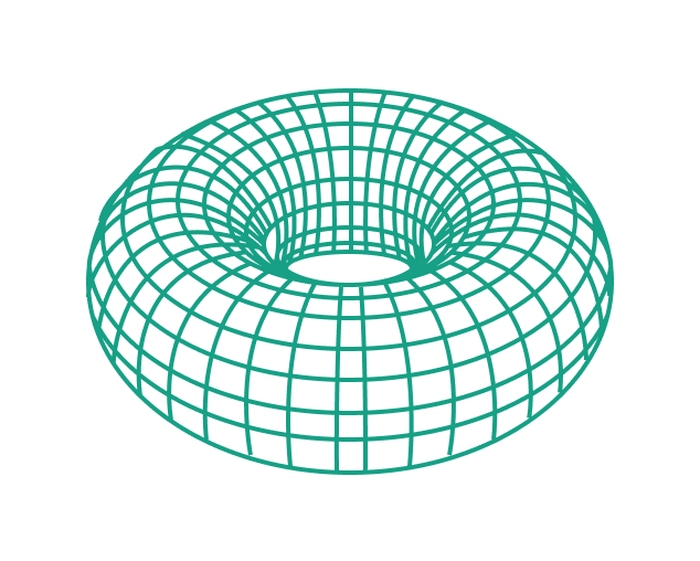 torus