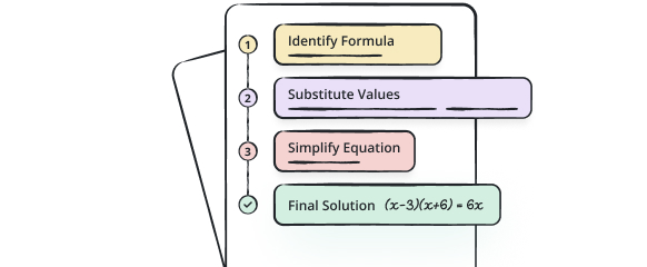 math solution